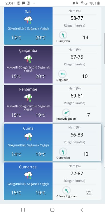 10 14 aralık 2019 hava durumu 1 78623636 1138652246526013 6408264232684486656 n ec352