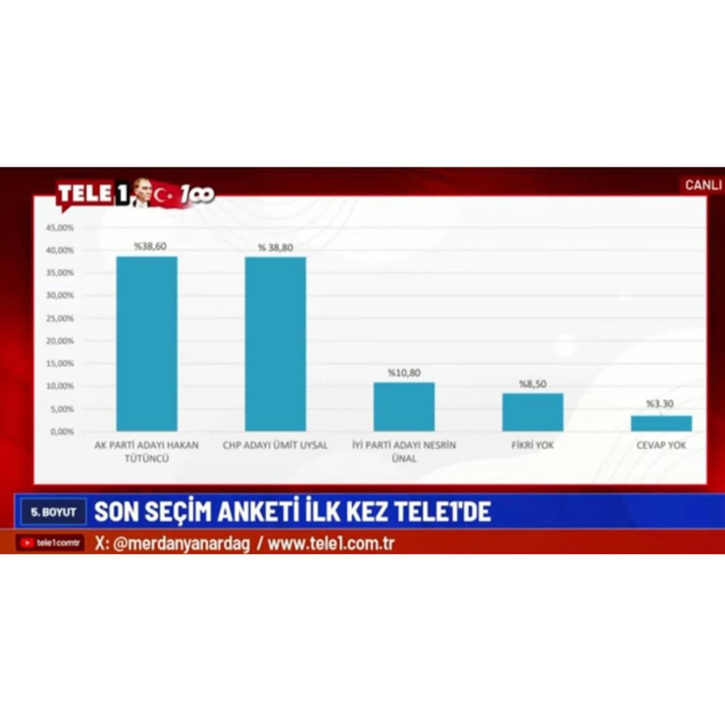 422341804 18298567312148028 5778273071108526755 n 95921