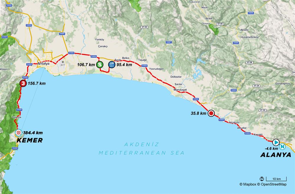 56.cumhurbaşkanlığı bisiklet turu 6 0b5fe