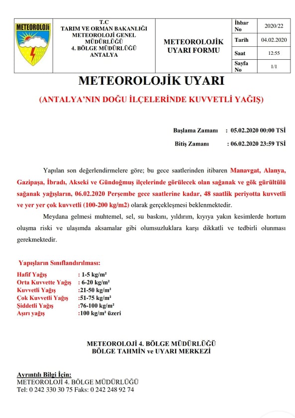 5 ŞUBAT HAVA RAPORU YAĞMUR İLÇELER84043026 1383788865133653 4178717671056998400 n 618fb