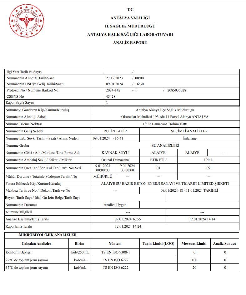 ALAİYE SU 3 843d4