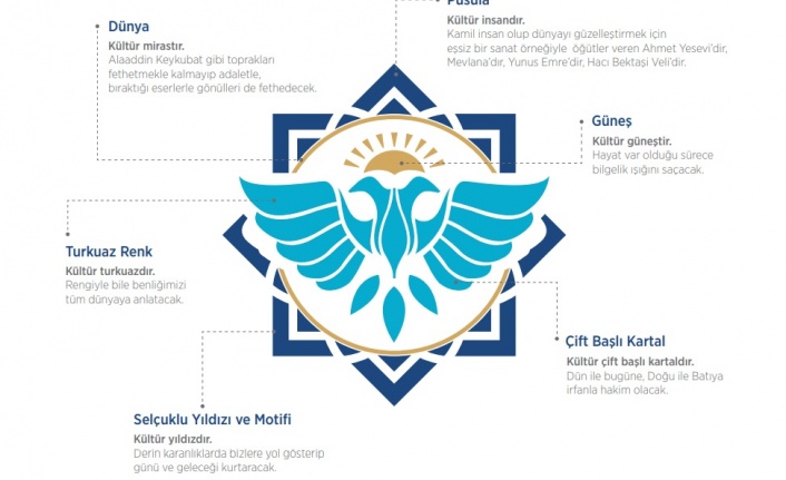 ALK 2 alkuye yeni logo h39145 3b07d 2a115