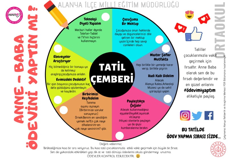 AİLELERE ÖDEV 1 77109397 546711655887993 2074159322077593600 n cb9b9