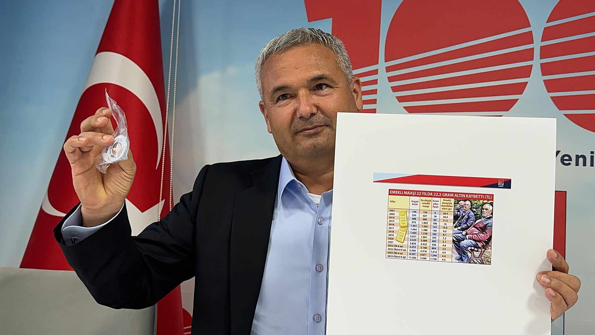 CHP EKİM 2 753ea