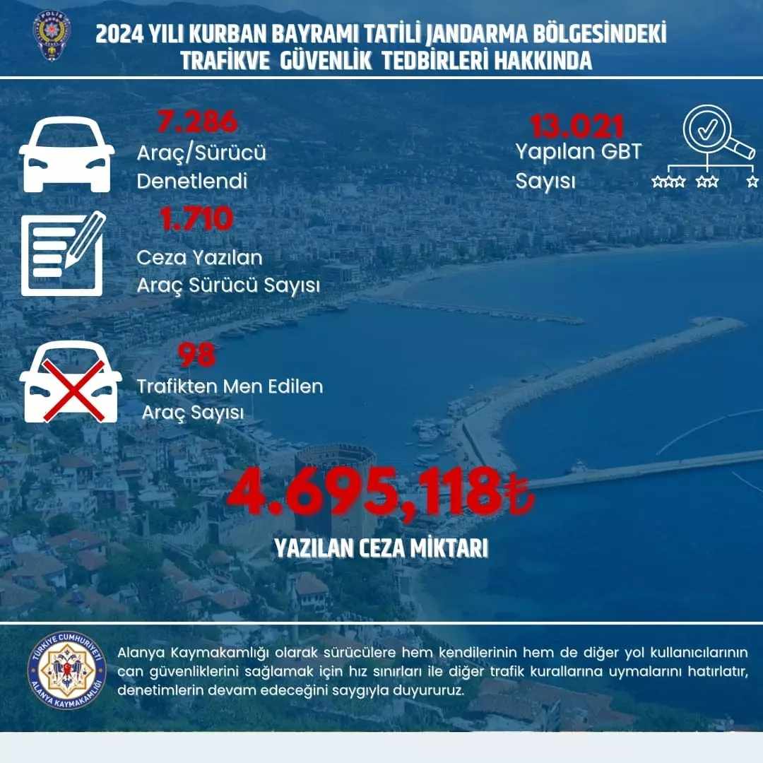 Dokuz günde 4 9691e