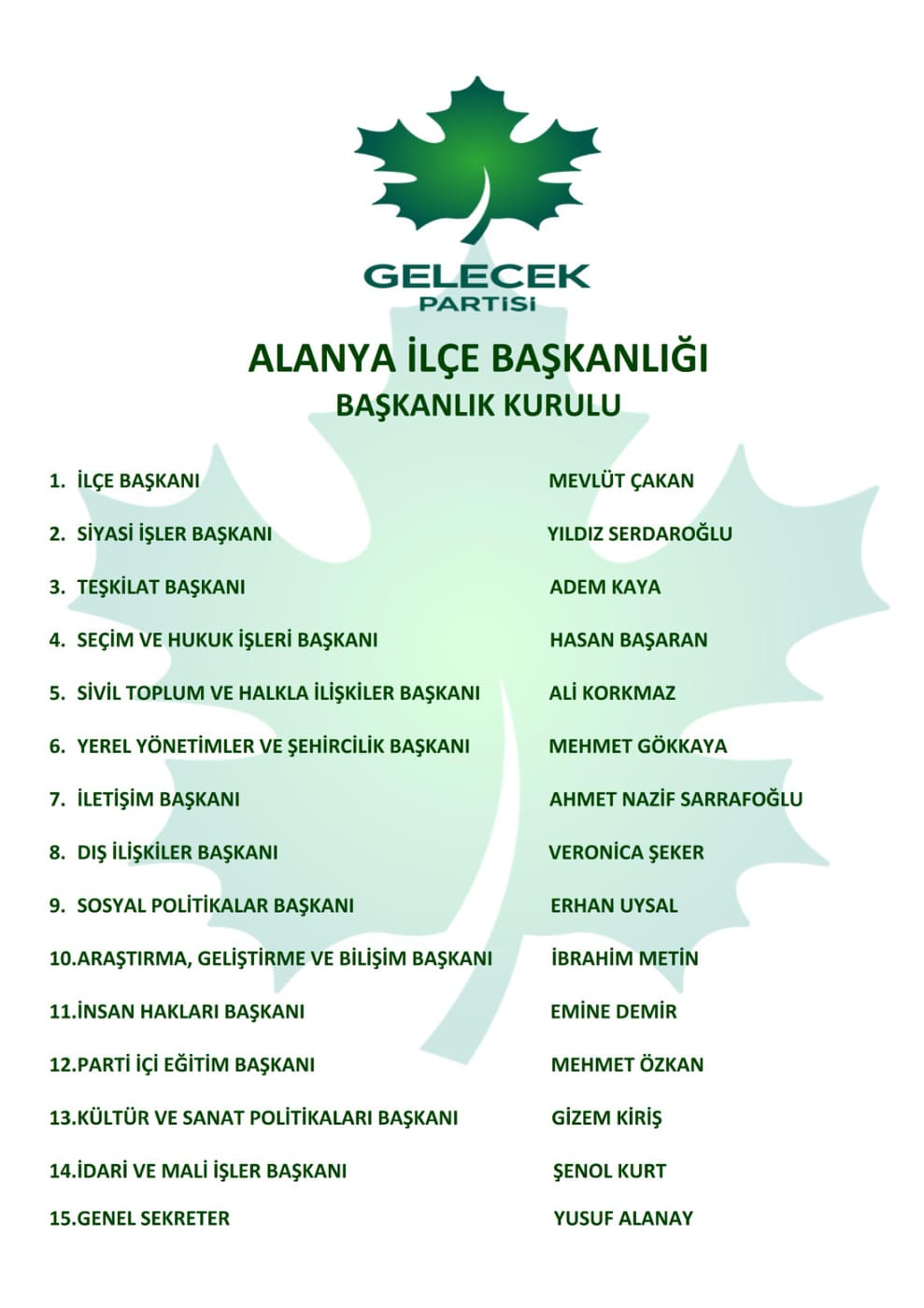 GELECEK PARTİSİ ALANYA A TAKIMI121348295 778527386275373 3773195678172913222 n b6912
