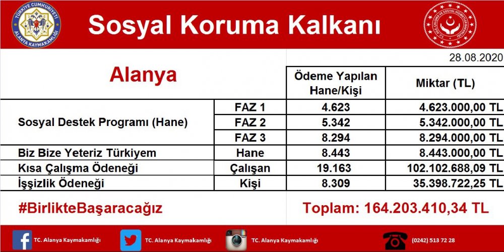 KAYMAKAMLIK BELGEEglVIlkXkAAaJqR b9918