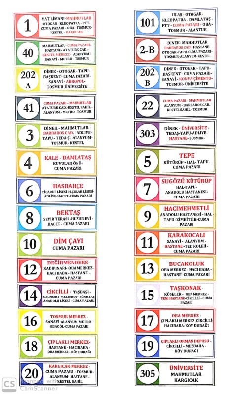 KENT KART SEMTLER VE NUMARALAR83140580 158224332264006 8998952634064830464 n f2092
