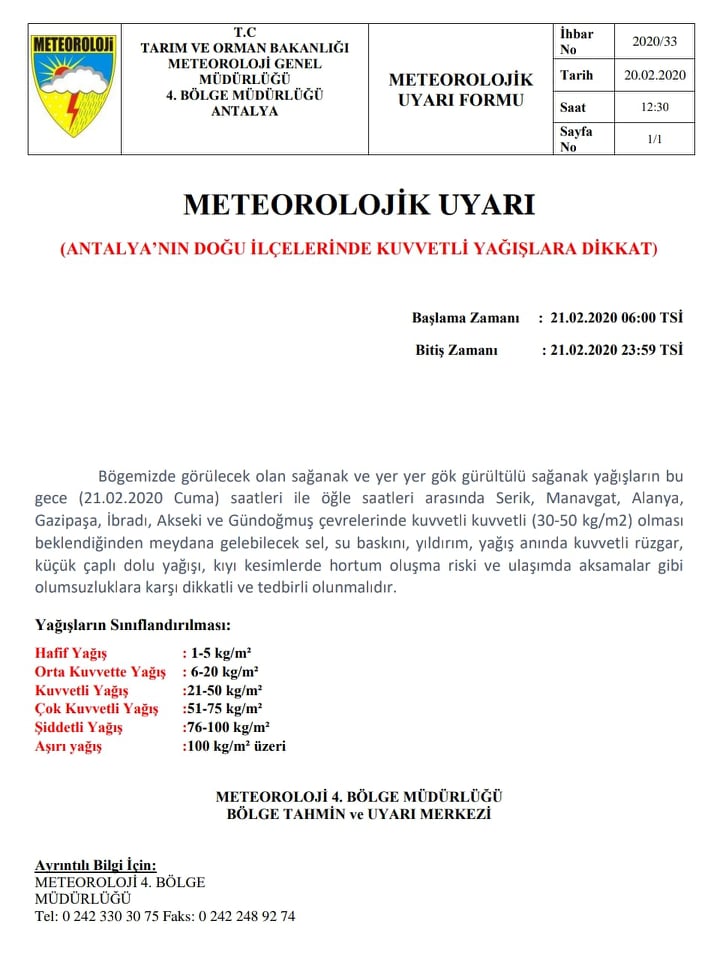 METEOROLOJİ 20 ŞUBAT 2020 86822053 218715279263165 4817016181372223488 n f2964