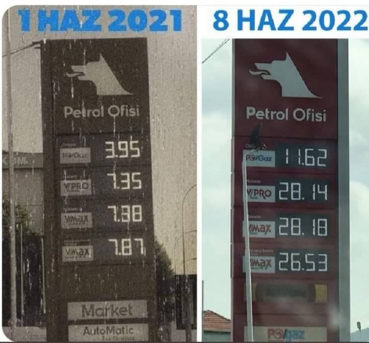 PETROL NEREDEN NEREYE 4e3b1