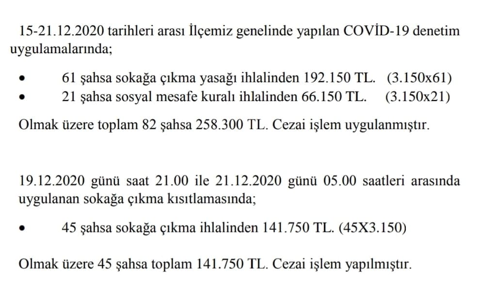 POLİS CEZASI 20 ARALIK 2020132031307 2921326558147217 276174548349056927 n 20836