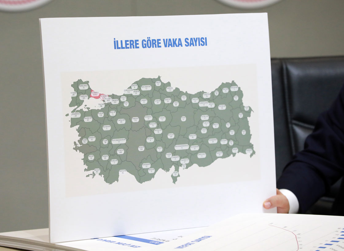 SAĞLIK BAKANI 2 HARİTA 1 NİSAN 2020Mart vaka 8a78e