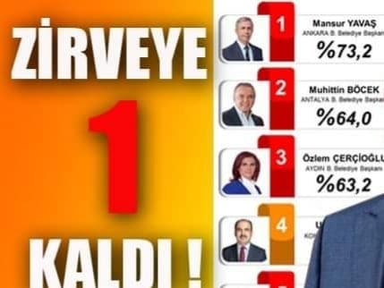 anket böcek103071607 565842510794008 353799086047259485 n 91346