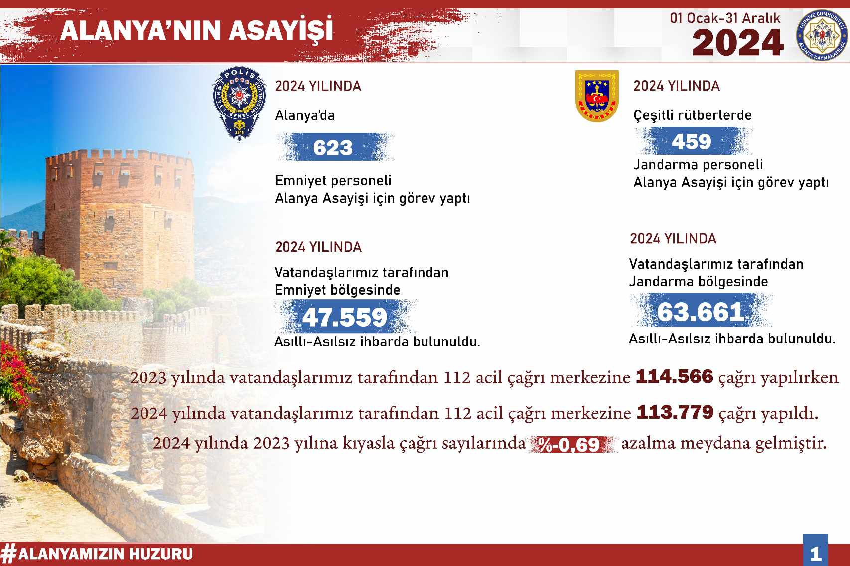 asayiş toplantısı 4 481911419 1426287324877218 5418820552244195097 n c2d46