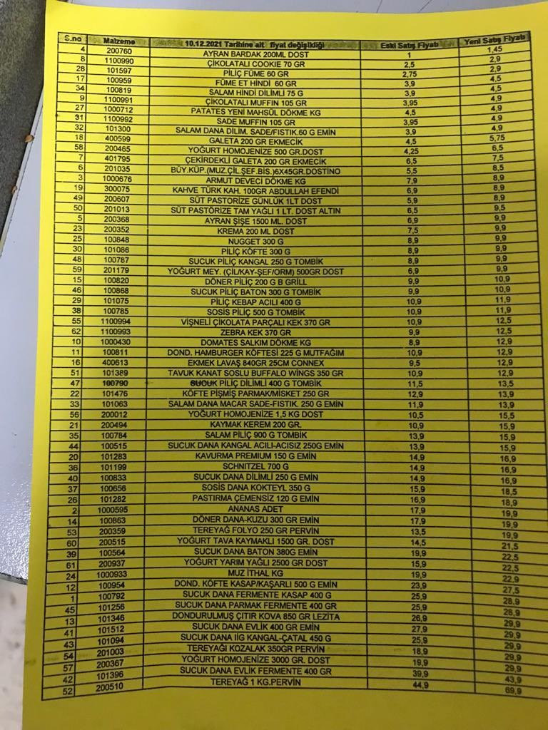 bim zammı 7d501