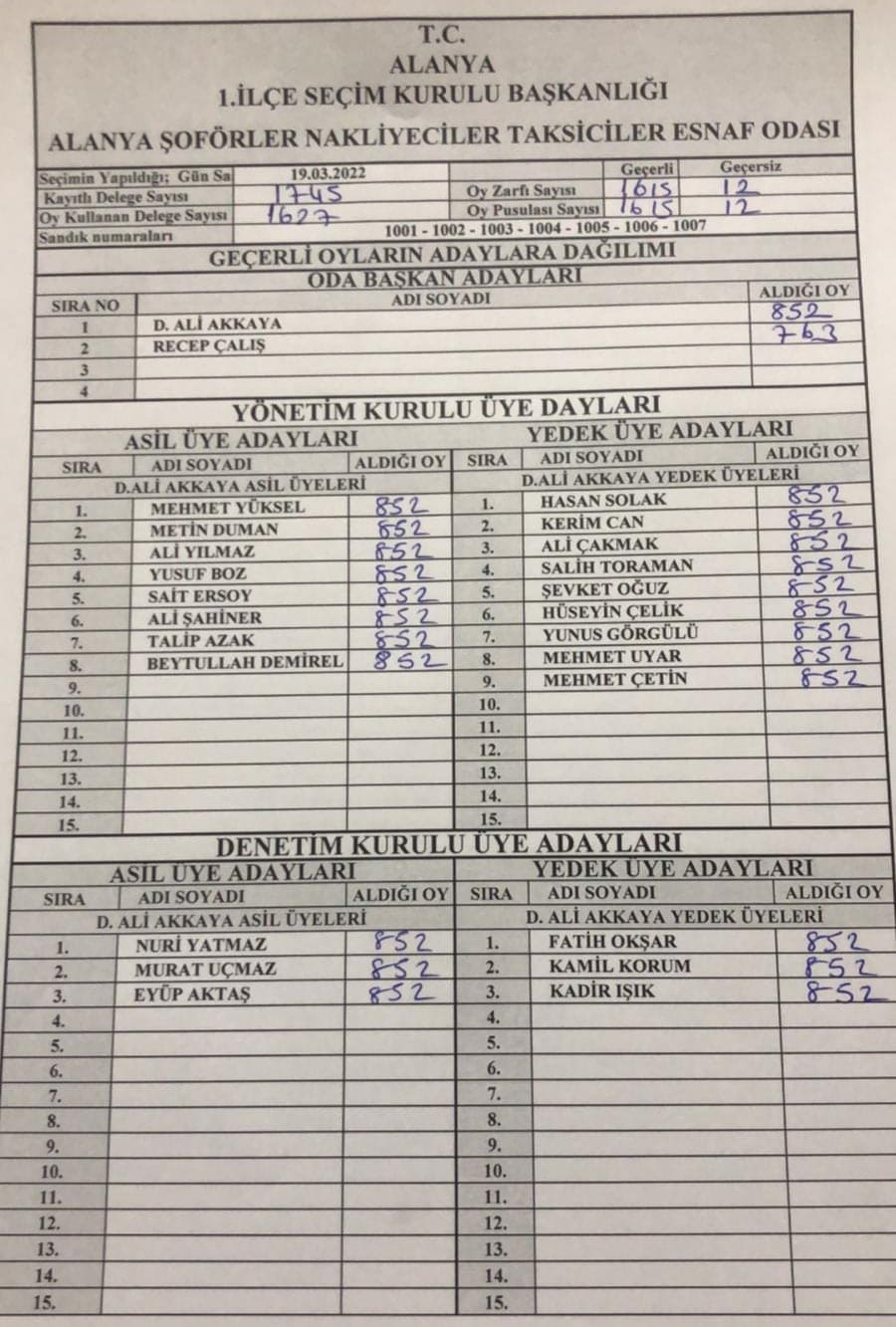 efsane başkan geri döndü tutanak 1 9bef0