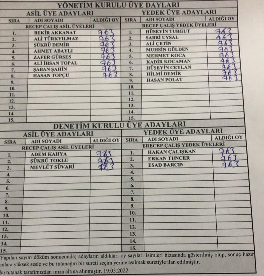 efsane başkan geri döndü tutanak 2 929c3