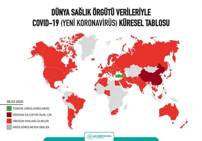 fahrettin koca 3 corona virus koca 660x460 e76ec