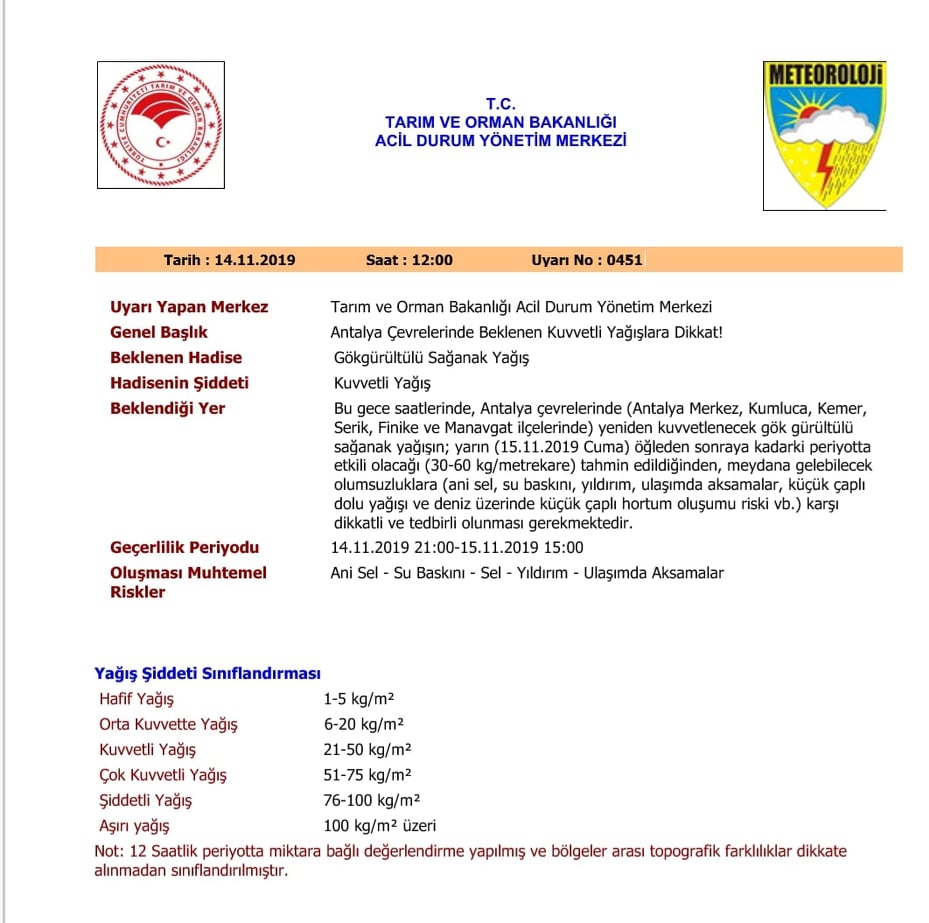 meteroroloji iki76645609 2862228680467384 7954131285885059072 n 012ab