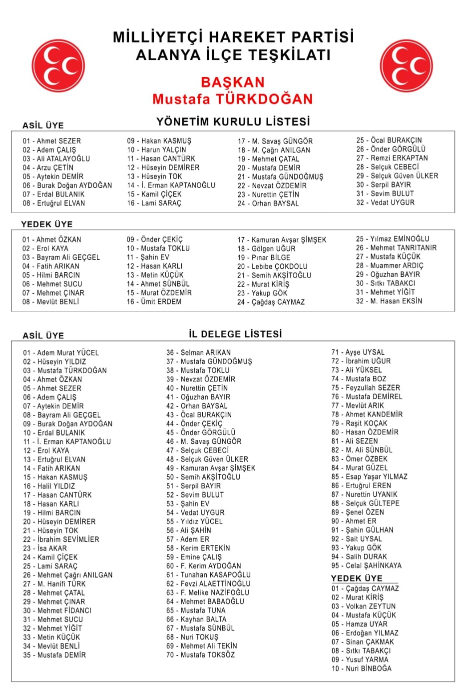 mhp yeni oluşum alanya 27 eylül 2020120260532 3243405195745257 8240736681633067064 n bb8fe