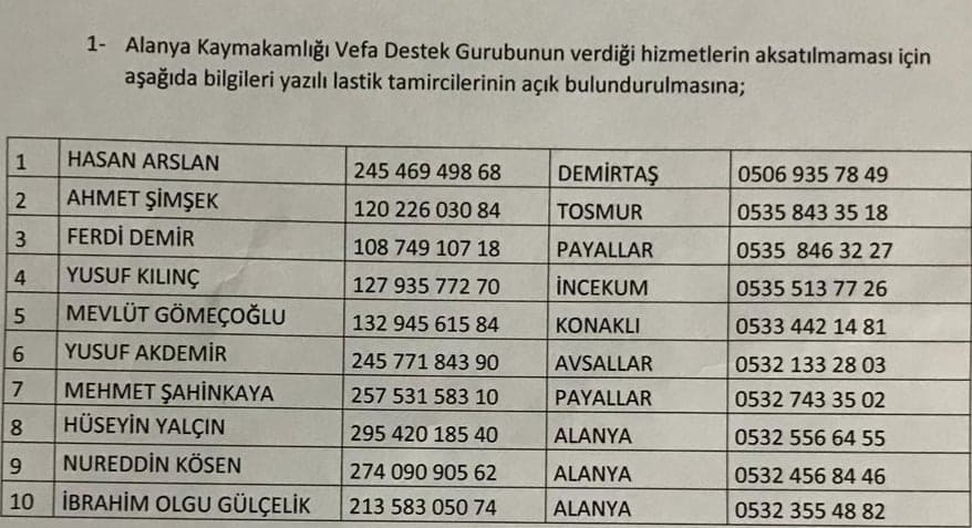 nöbetçi lastik tamircileri 1 93587442 694319854441728 5024636515368566784 n a6c60
