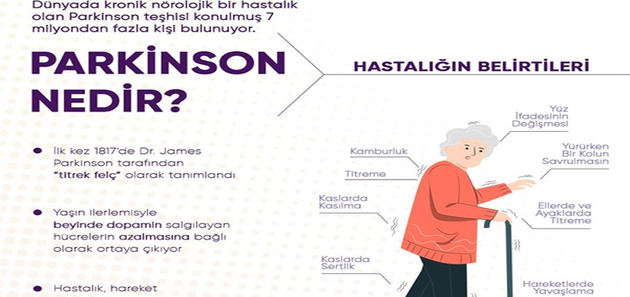 parkinson hakkında 3 0a973