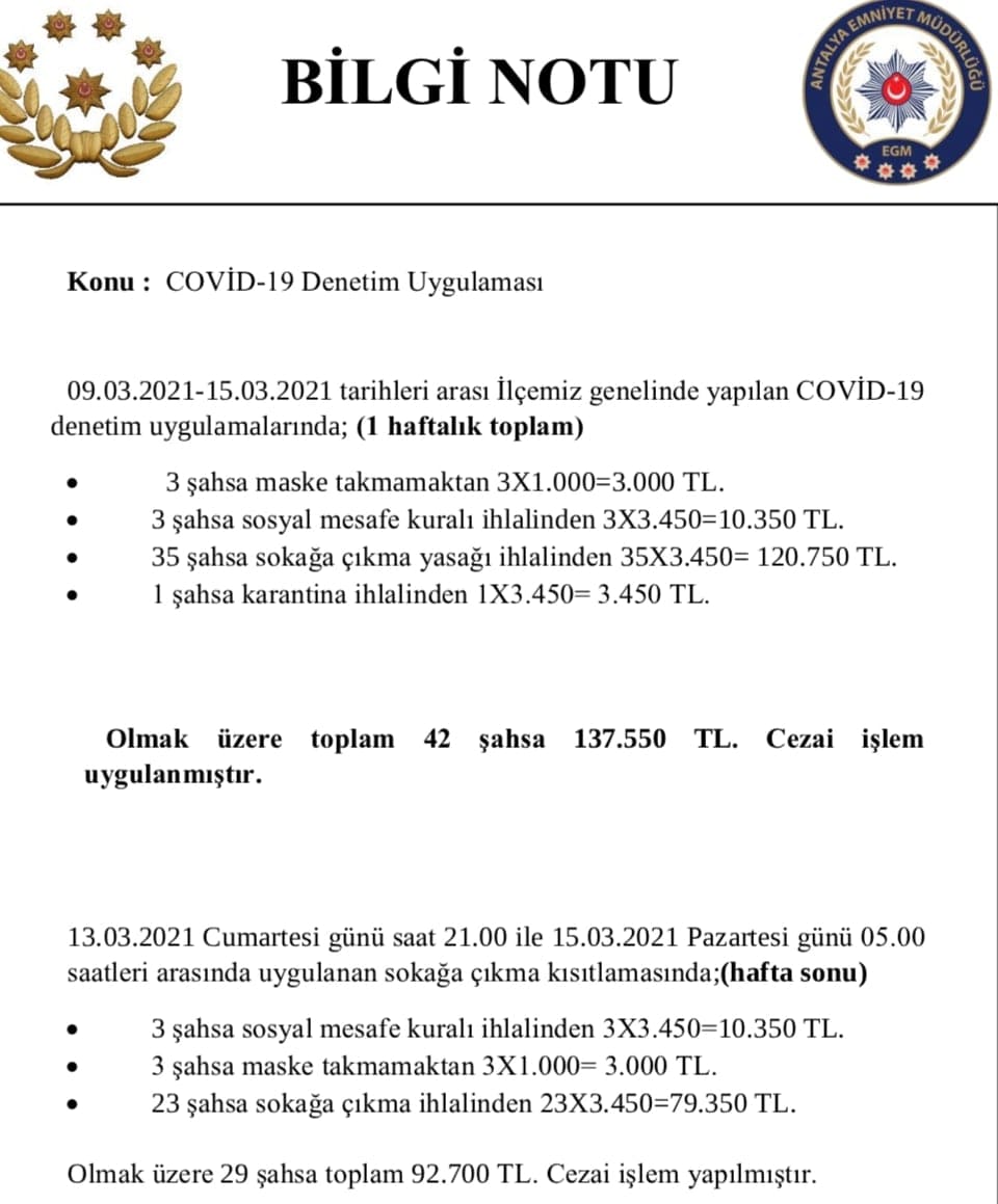 polis ceza 15 mart 2021 1 50a3e