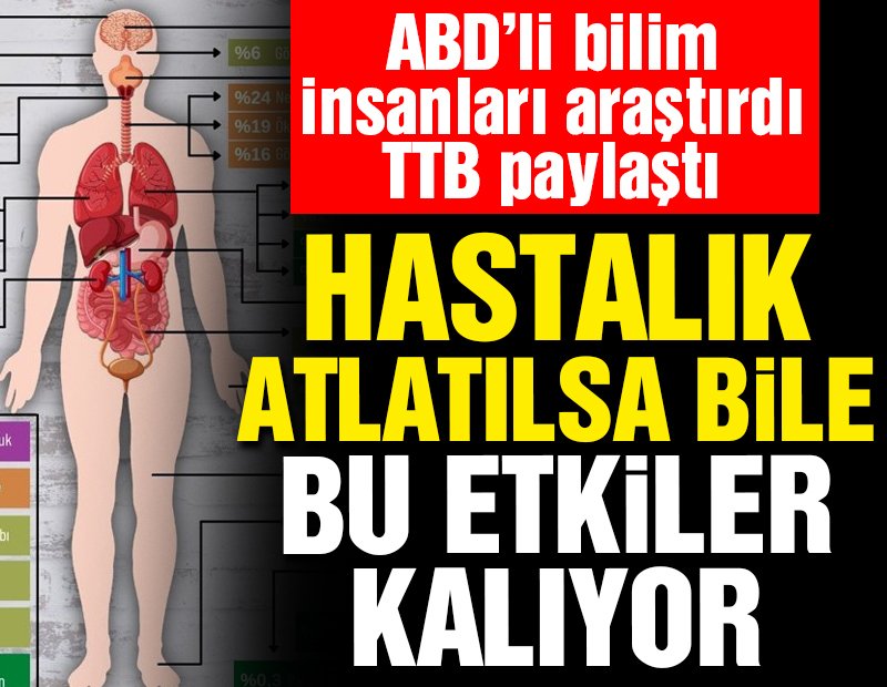 sağlıkda fiyasko 2 3857c