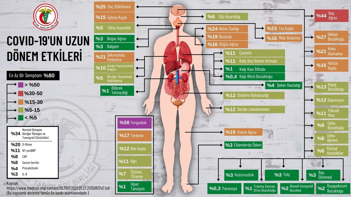 sağlıkda fiyasko 3 08d4f