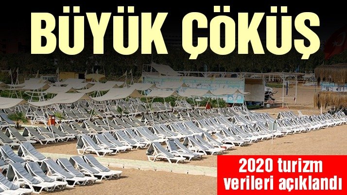 turizmde çküş 3 7831c