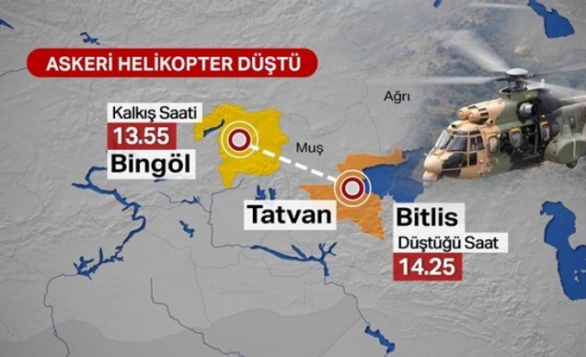 turkiye de askeri helikopter dustu 9 sehit h19034 d7346 1b247